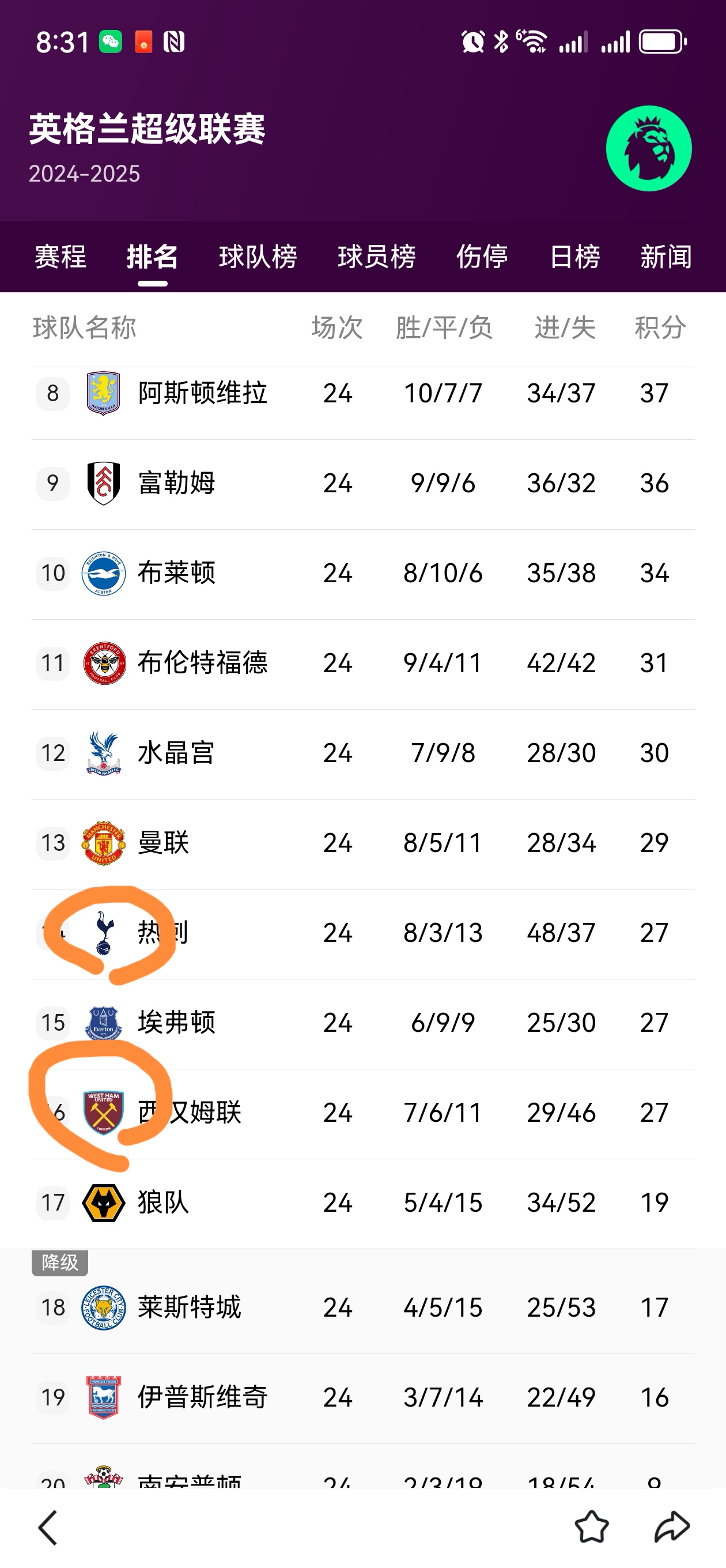 爱游戏体育下载-包含西汉姆联主场遭遇惨败，赛季前景堪忧的词条