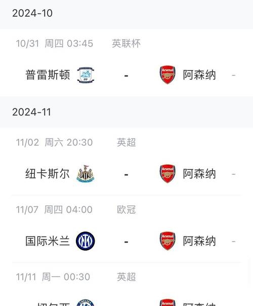 包含阿森纳遭遇失利，需调整阵容备战下一场比赛的词条
