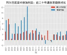 爱游戏官方入口-保加利亚做客绝杀阿尔巴尼亚，小组形势蓬勃发展的简单介绍