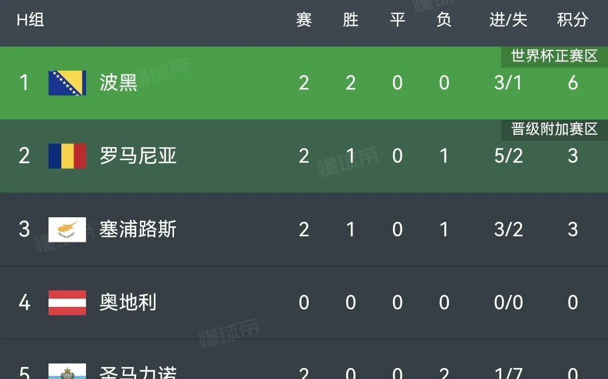 爱游戏体育直播-波兰队在欧预赛中取得重要胜利，锁定欧锦赛名额