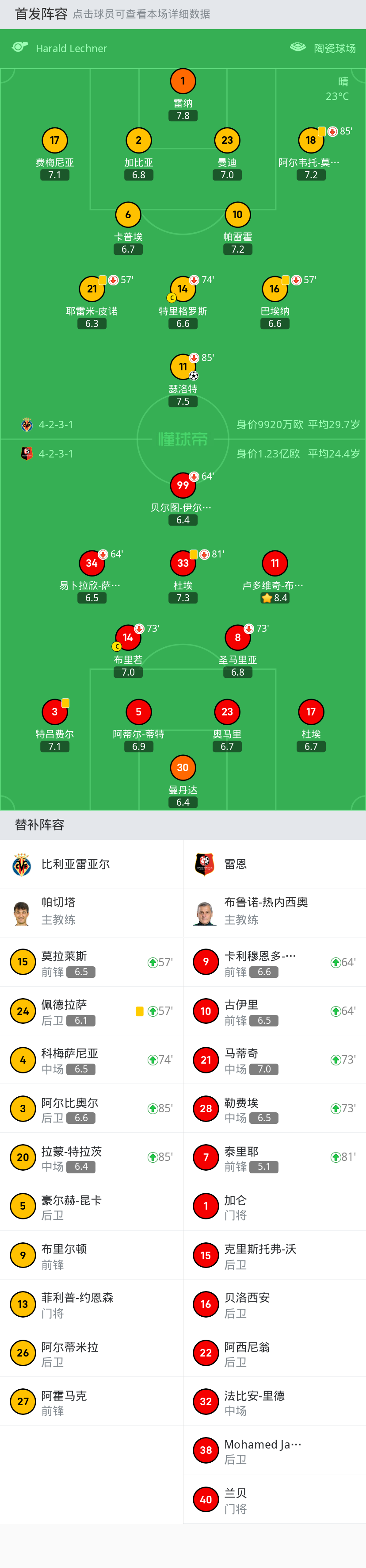 爱游戏-雷恩球员状态回暖，为冲击前四蓄势的简单介绍