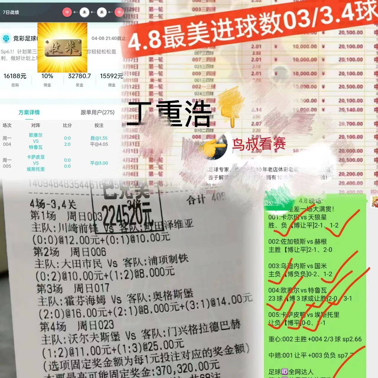 大阪钢巴展现实力，晋级之路越发清晰！