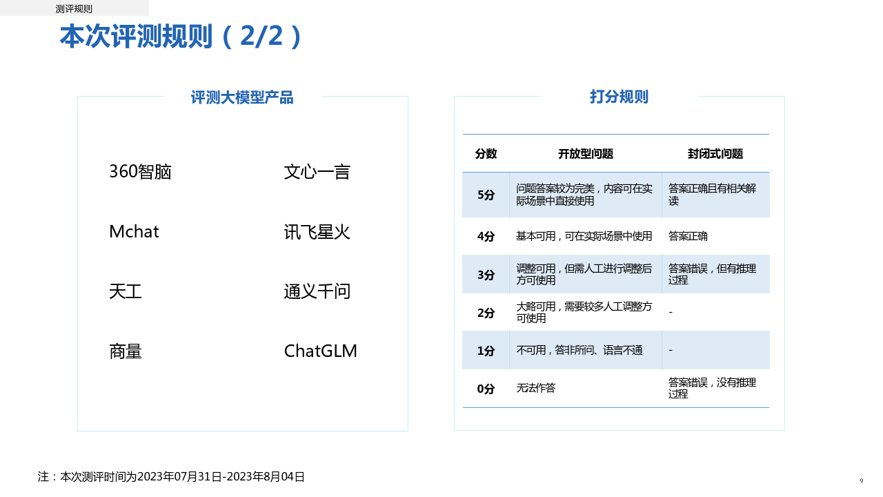 爱游戏网页版登录入口-欧预赛球队实力测评，劲旅之间实力差距明显
