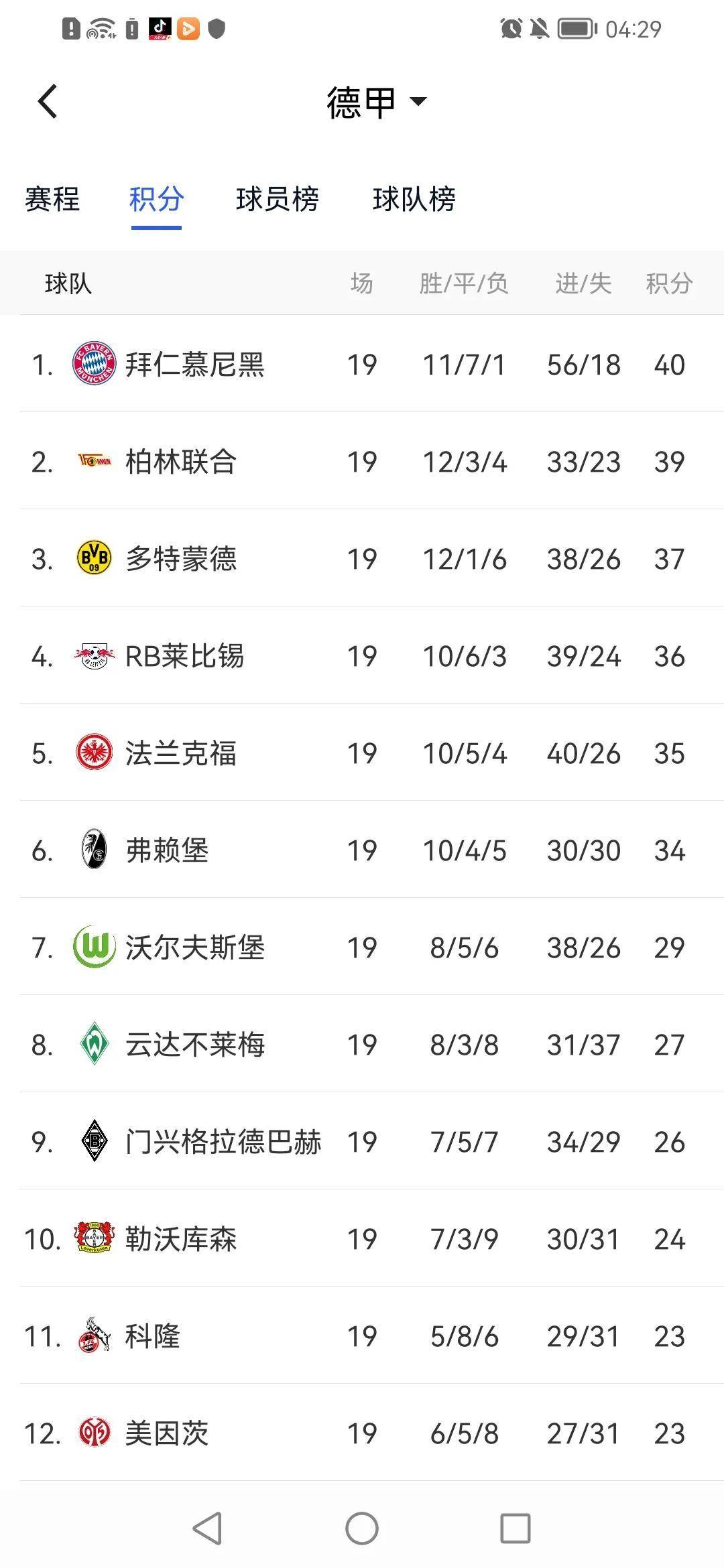关于狼堡击败对手本队在积分榜上大幅上升的信息
