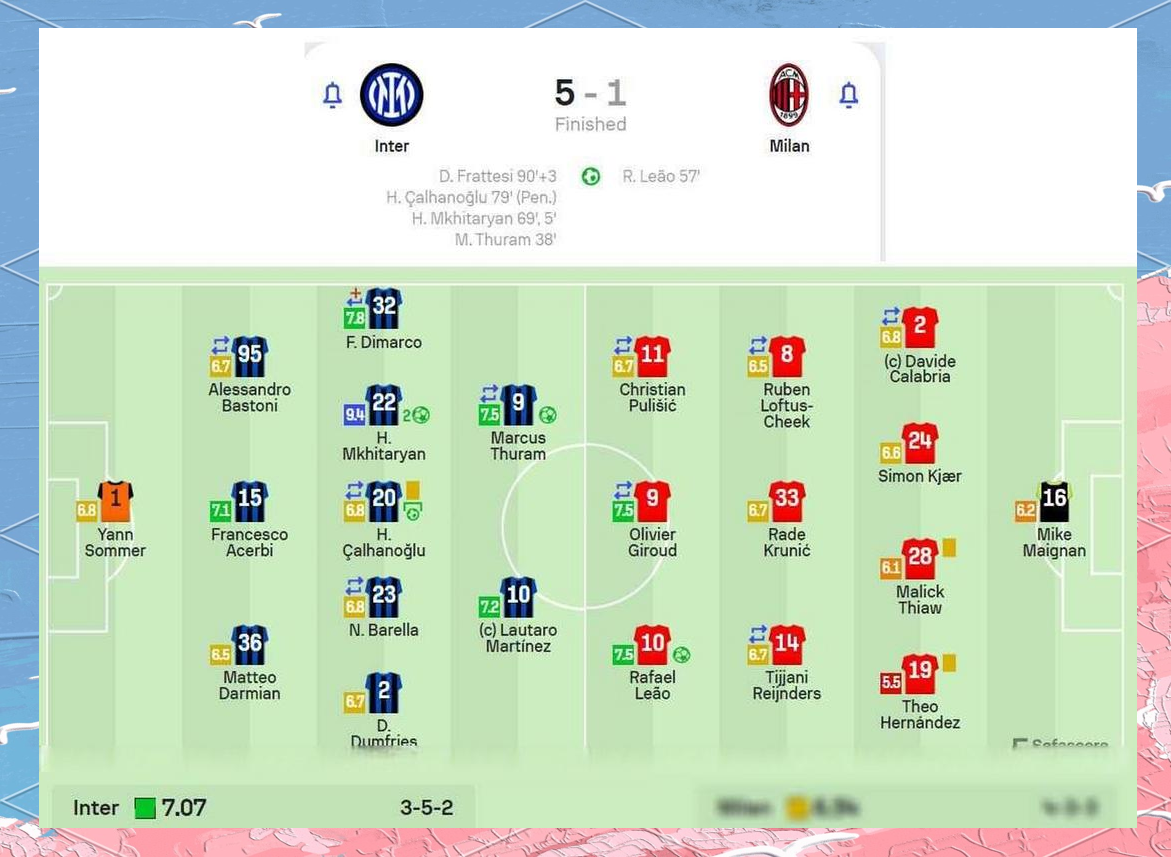 米兰德比!国际米兰1-0完胜AC米兰,实现七连胜!的简单介绍 米兰德比!国际米兰1-0完胜AC米兰,实现七连胜!的简单介绍